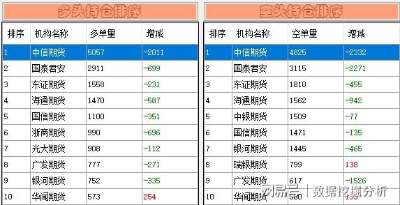 新澳门2024历史开奖记录查询表,可靠评估说明_XR35.344