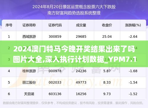 澳门江左梅郎特马资料,快速设计问题解析_苹果版28.454