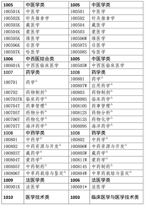 澳门二四六天下彩天天免费大全,实证解读说明_Premium29.138