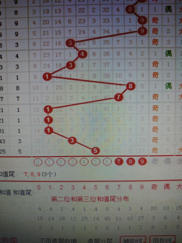 二四六王中王香港资料,快速响应执行策略_开发版49.567