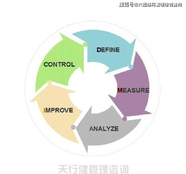 澳门王中王100%期期准,项目管理推进方案_专业款30.974