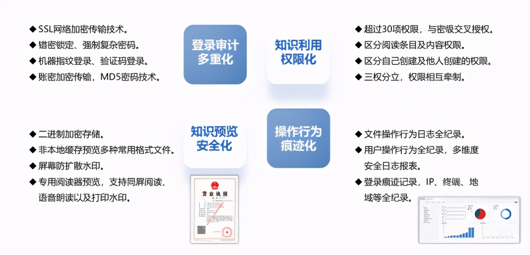 新奥门特免费资料大全管家婆,时代说明解析_Device98.13