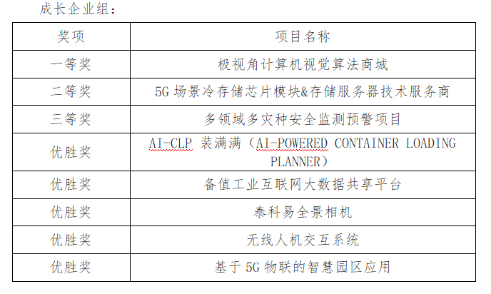 2澳玉昕开奖号码,快速响应策略方案_挑战款42.440