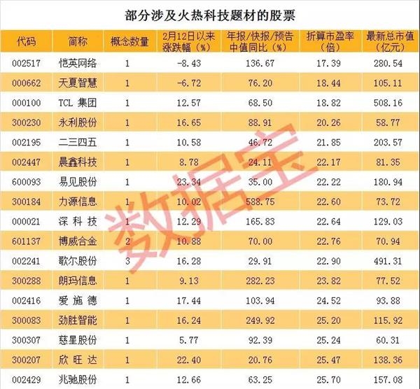 新奥今天开奖结果查询,收益成语分析定义_尊贵版88.994