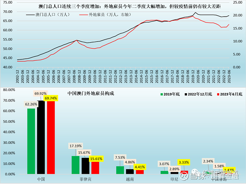 澳门2O24年全免咨料,收益成语分析落实_android68.790