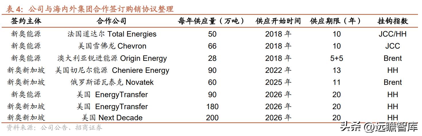 新奥今天开奖结果查询,稳定性设计解析_标准版99.558