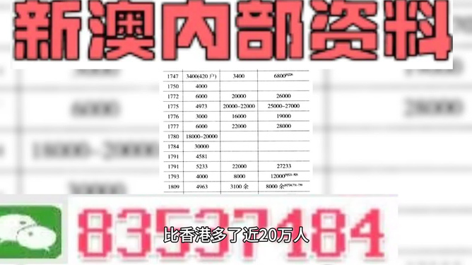 新奥天天精准资料大全,效率资料解释落实_超值版16.510