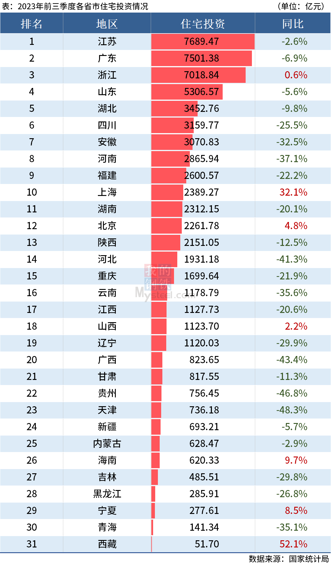 澳门统计器生肖统计器,快速响应设计解析_投资版21.183