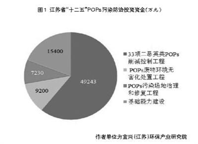 22324濠江论坛 corr,持久性计划实施_YE版65.64