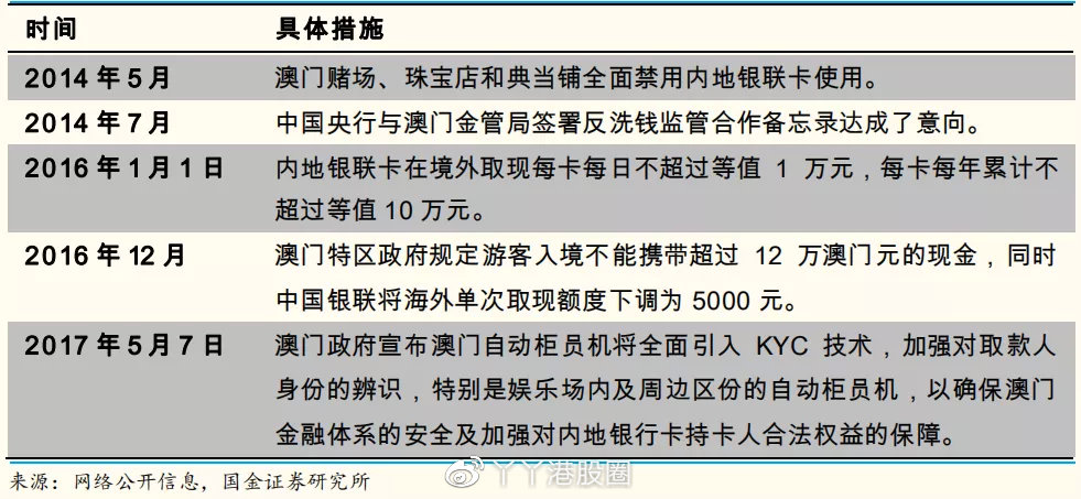 澳门三肖必中包赔,专业调查解析说明_DP29.927