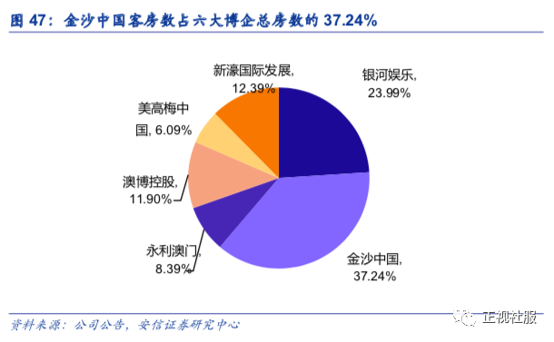 澳门三肖三码精准100%的背景和意义,深度应用数据策略_特别款60.28