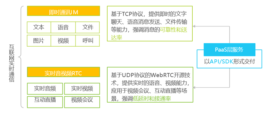 澳门三肖三码精准100,仿真技术方案实现_专业版43.857