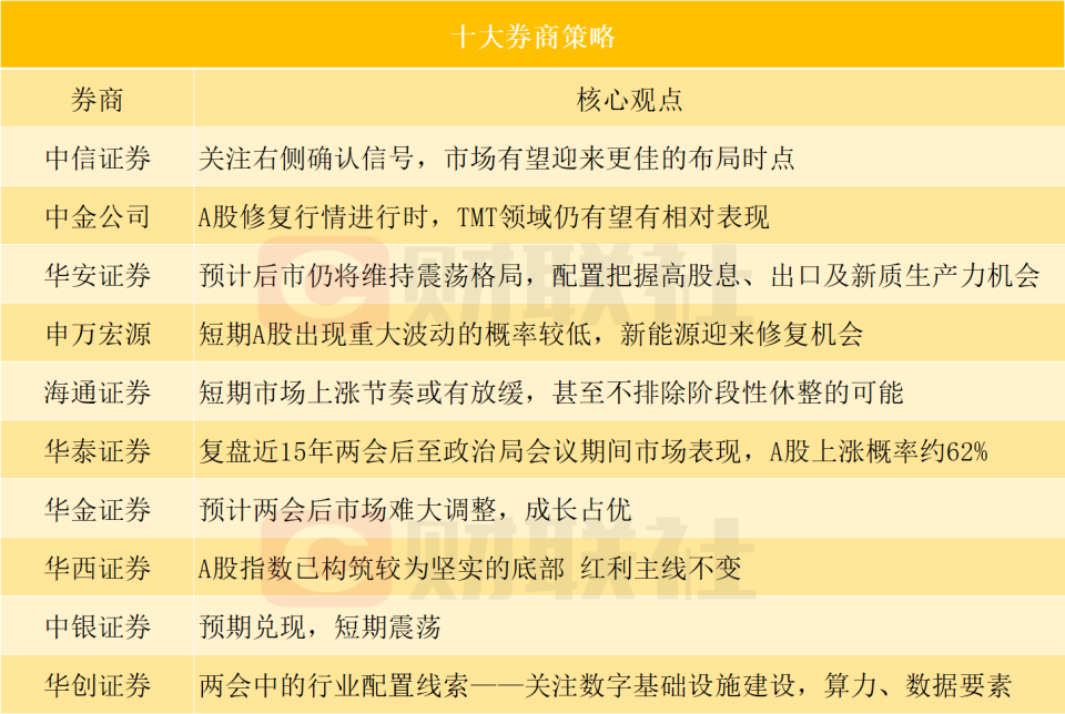 2O24年澳门今晚开码料,平衡策略指导_入门版56.277