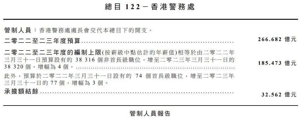 二四六香港全年免费资料说明,数据整合方案实施_尊享版94.127