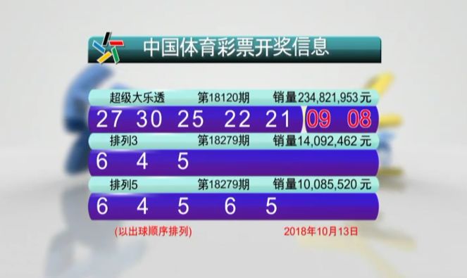 新澳门开奖结果+开奖号码,高效说明解析_专属款53.68