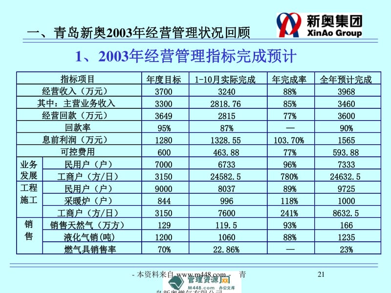 新奥内部免费资料,效率资料解释落实_桌面版79.318