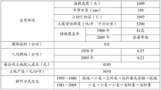 新澳2024年精准资料,统计解答解释定义_XE版44.90