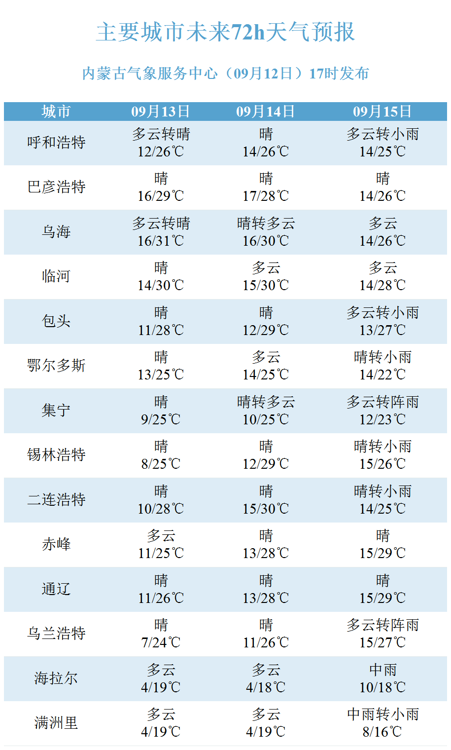 2024年新澳门今晚开奖结果查询表,可靠评估解析_网页款58.488