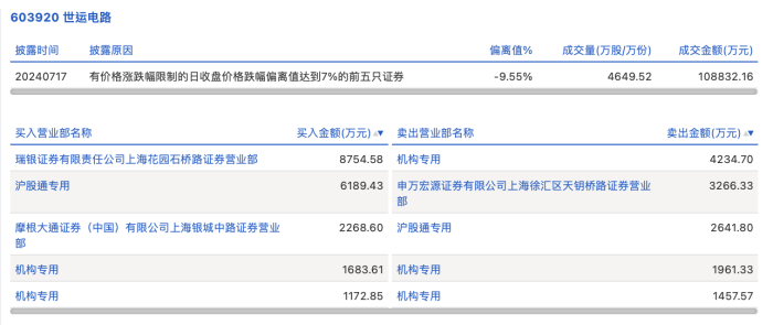 今日香港6合和彩开奖结果查询,全面实施策略数据_D版97.699