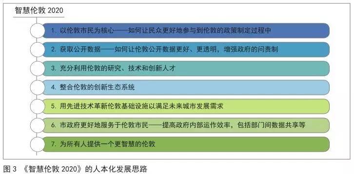 新澳门精准资料期期精准,数据实施整合方案_进阶版11.707