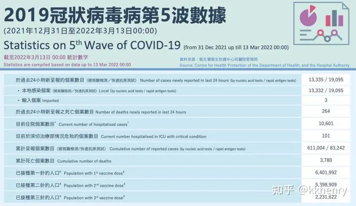 香港开奖+澳门开奖资料,数据引导策略解析_ios58.884