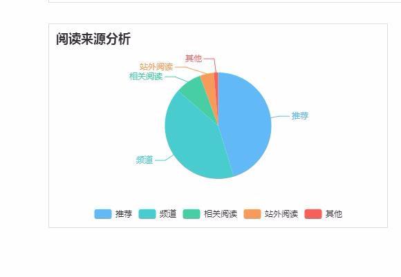 老澳门开奖结果2024开奖记录,结构化评估推进_视频版34.40