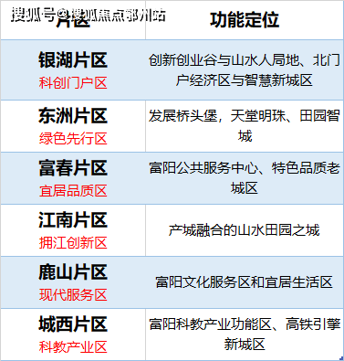 新澳2024今晚开奖资料,正确解答落实_VIP18.608