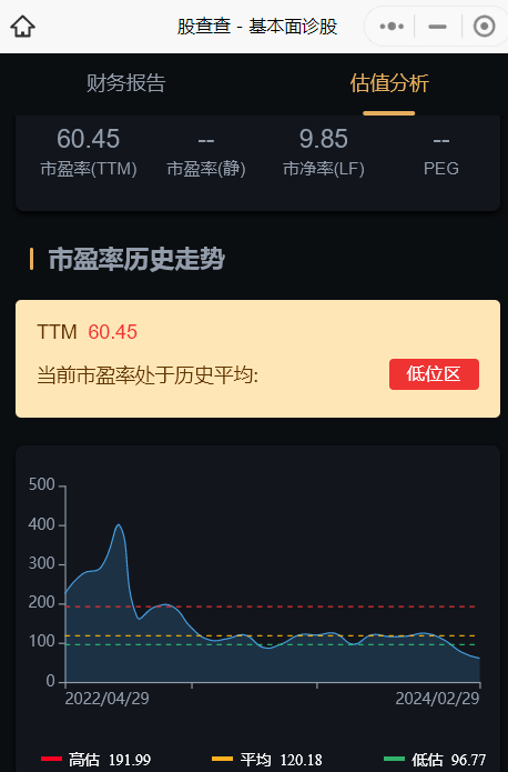 新澳好彩免费资料大全,深层策略设计数据_OP45.60