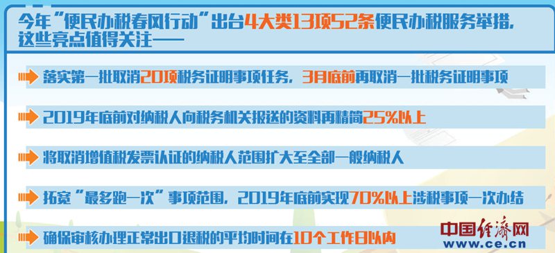 新澳天天开奖资料大全1050期,经济性执行方案剖析_精装款57.709