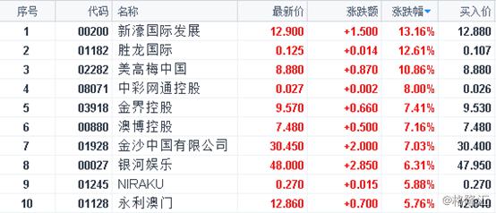 新澳2024今晚开奖结果,全面计划执行_4K版85.820