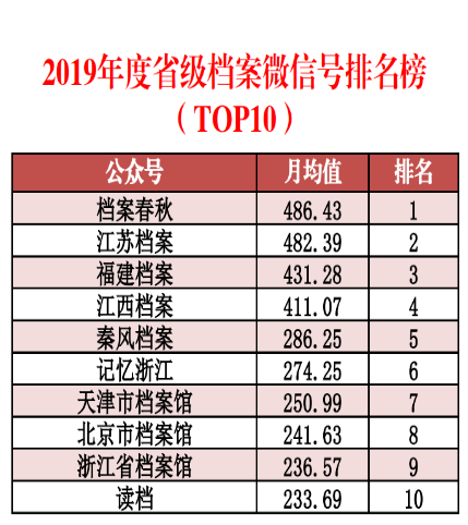 新奥门最新最快资料,数据分析决策_MR33.798