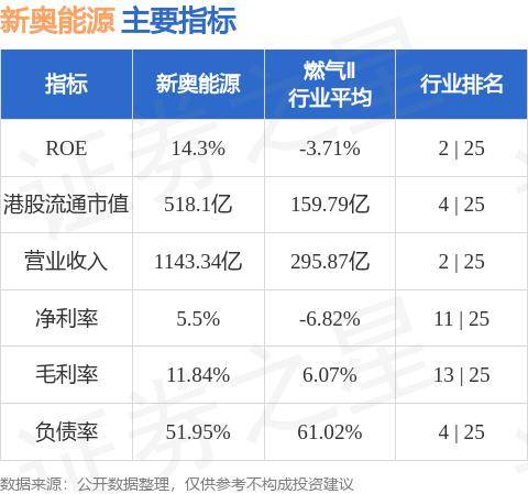 新奥资料免费精准,实地执行分析数据_网页款14.345