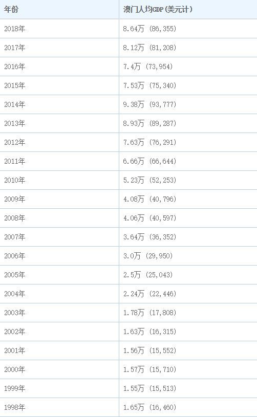 澳门六开奖结果2024开奖记录查询表,实地验证数据策略_iShop45.32