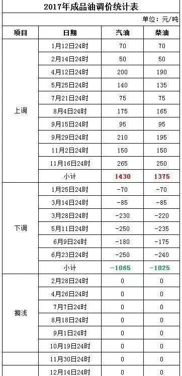 2024年新澳门今晚开奖结果2024年,效率资料解释落实_WP33.184