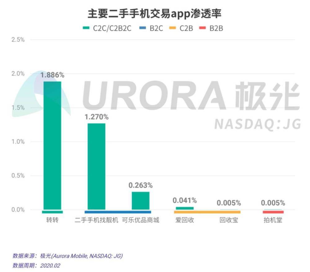 华东重机重组成功,深入数据应用计划_10DM14.925