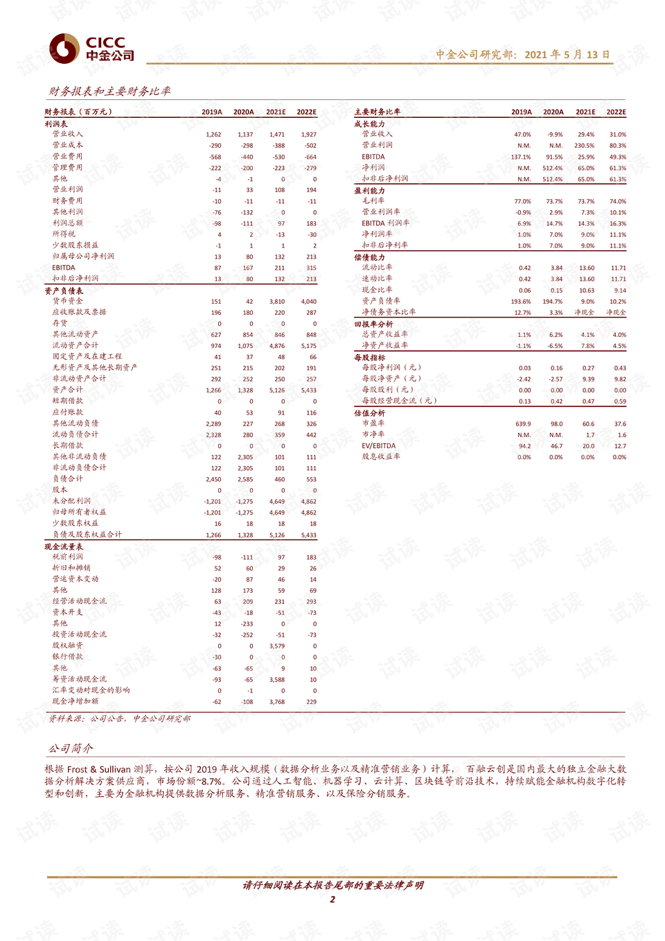 新澳2024年精准资料33期,经济性执行方案剖析_Elite38.116