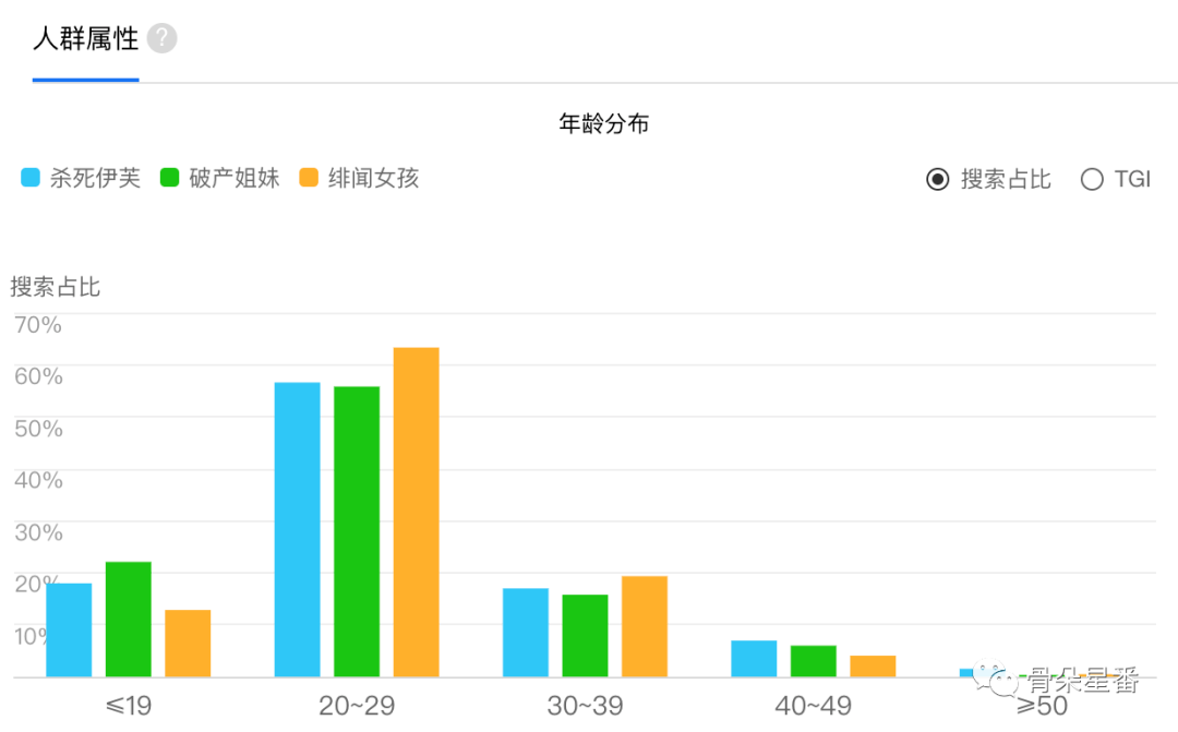 新奥彩294444cm,深入应用数据解析_7DM56.278