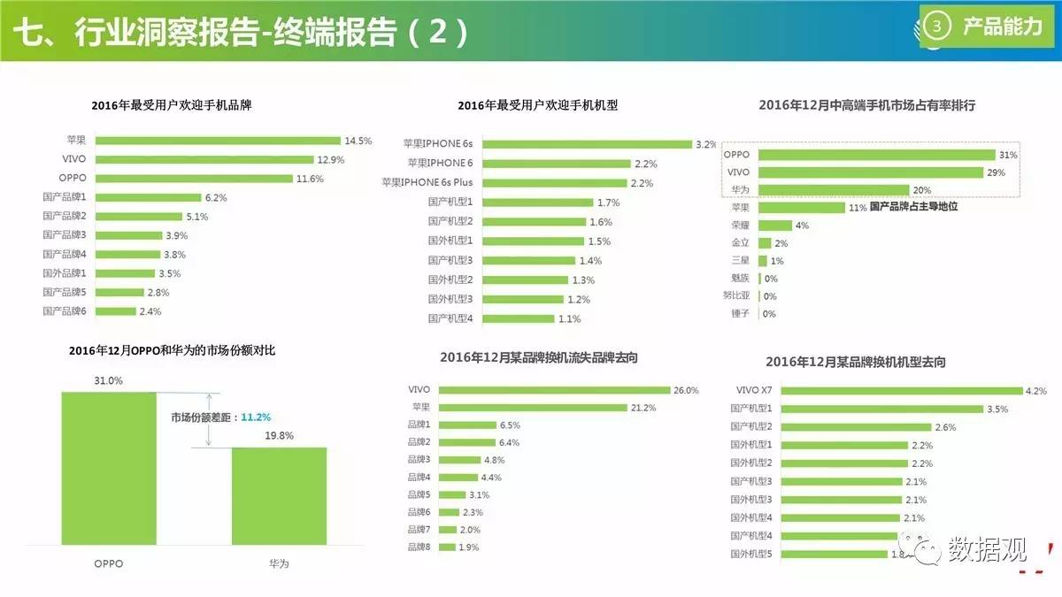 新奥彩资料免费最新版,数据资料解释落实_挑战款79.311