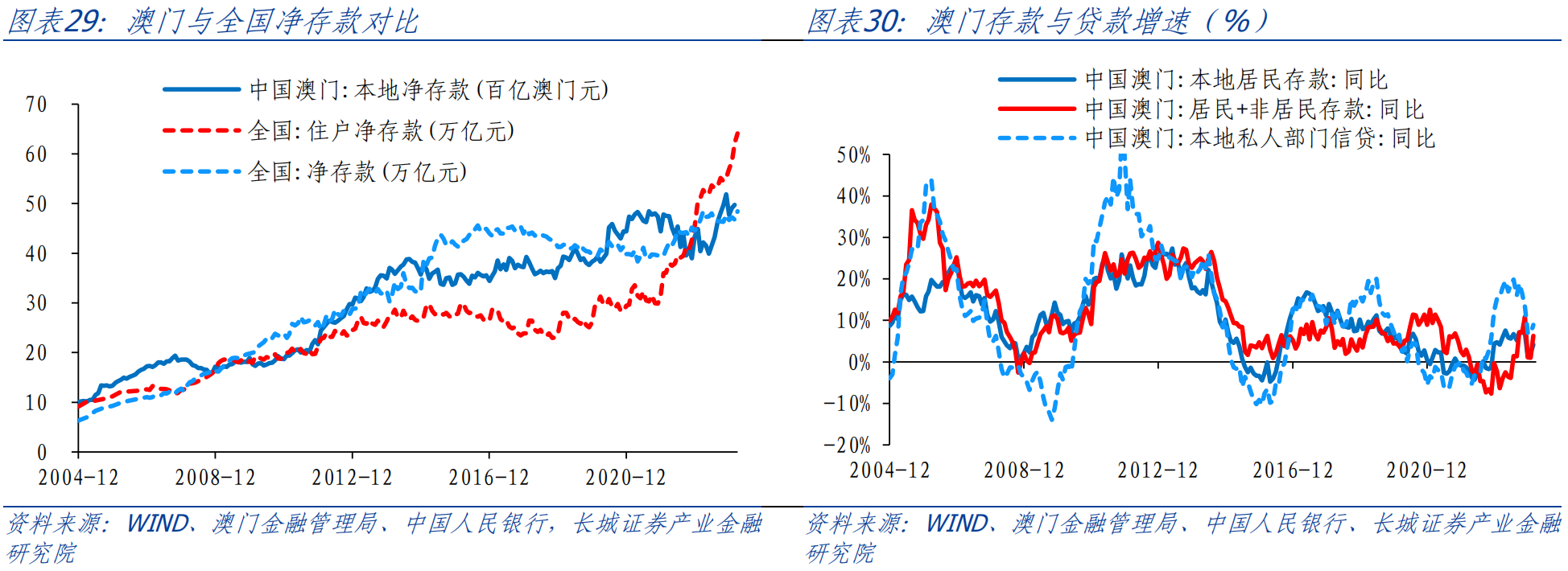 新澳门生肖走势图分析,实效策略分析_Advanced28.325