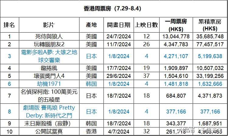 全香港最快最准的资料,现状解析说明_X63.91