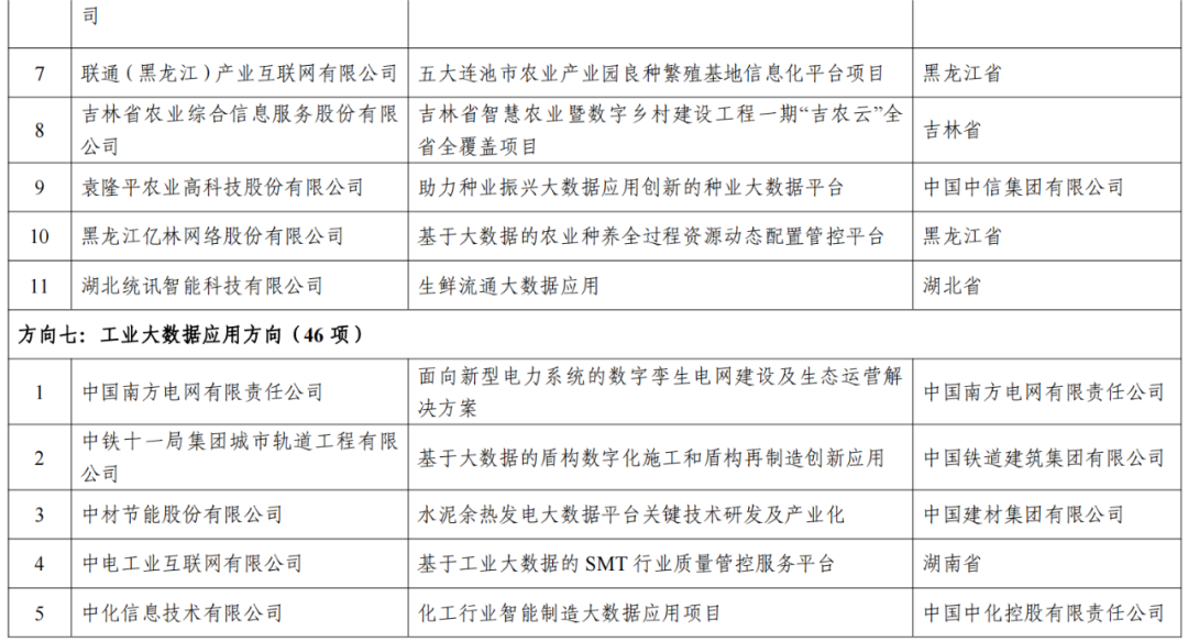 新澳历史开奖最新结果查询表,数据解析支持方案_Harmony85.589