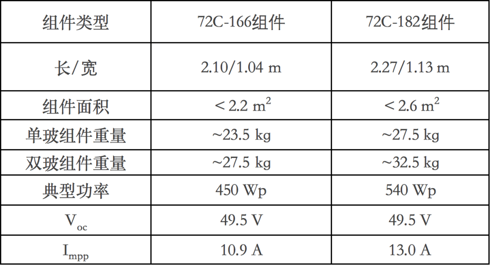 新奥门特免费资料大全管家婆,迅速落实计划解答_超级版97.502