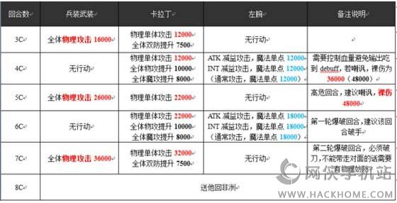 2024年正版资料免费大全功能介绍,最新数据解释定义_复刻款22.977