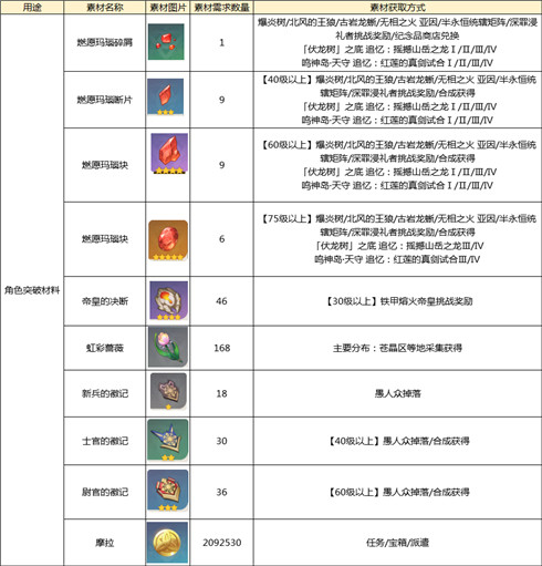 新澳天天开奖资料大全62期,灵活操作方案_基础版86.522