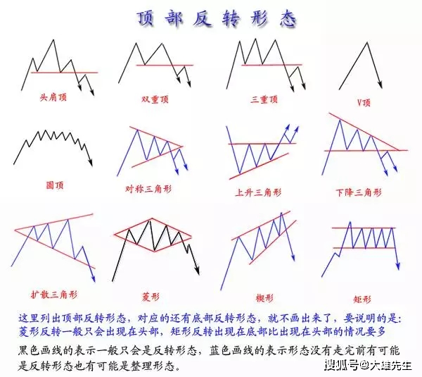 新奥天天免费资料大全,绝对经典解释定义_SP77.790