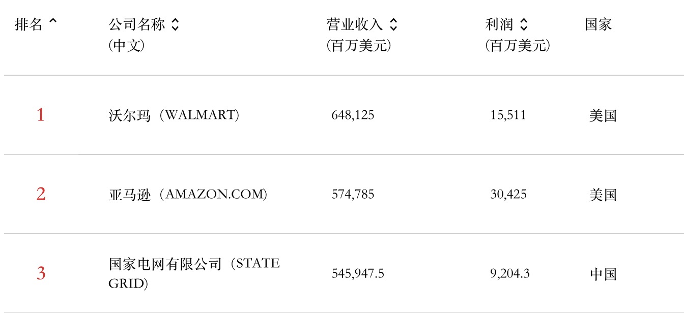 2024年新奥梅特免费资料大全,深度数据应用策略_Plus85.851