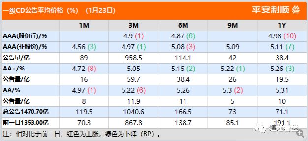 2024年黄大仙三肖三码,科学数据评估_开发版74.934