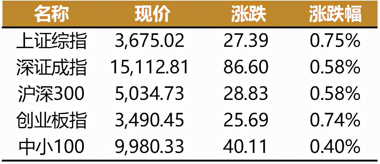 新澳王中王资料大全,实地数据评估解析_Executive58.81