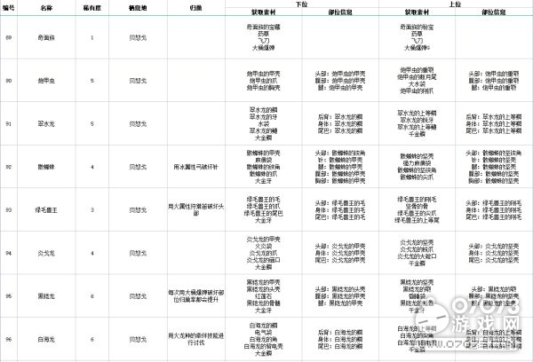 2024年正版资料免费大全一肖,适用性执行方案_体验版32.83