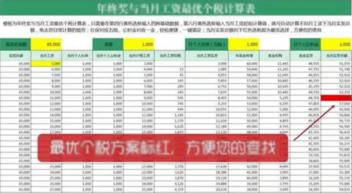 2024管家婆精准资料第三,安全性策略解析_云端版23.310